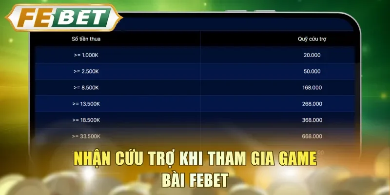 Nhận cứu trợ khi tham gia game bài FEBET